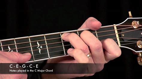 C Chord: How to Play C Major on the Guitar - YouTube