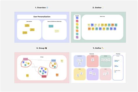 Fibonacci Scale Template & Example | Miro