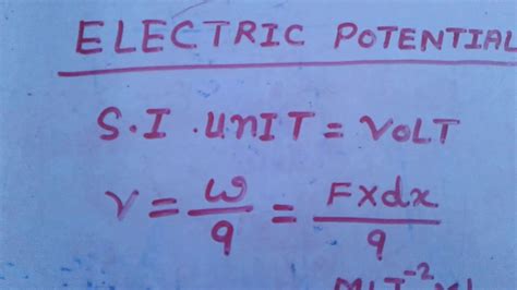 Electric Potential Energy Unit