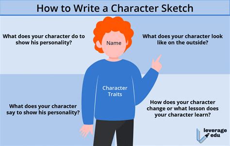 How to Write a Character Sketch: Examples & Worksheets | Leverage Edu