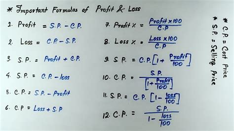 PROFIT & LOSS | Profit and Loss important formulas - YouTube