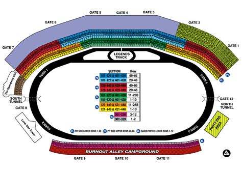 Texas Motor Speedway, Fort Worth TX - Seating Chart View