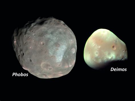 The very model of a modern Martian moon - Laboratory News