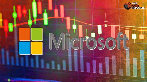 Microsoft Stock Price Prediction Aug-23: Will MSFT Turn Bearish? - The ...