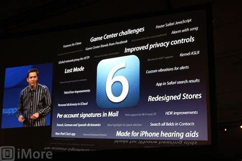 The big list of iOS 6 features | iMore