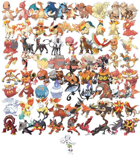 Let’s Talk About Pokemon - The Fire Type | Fire type pokémon, Cool ...