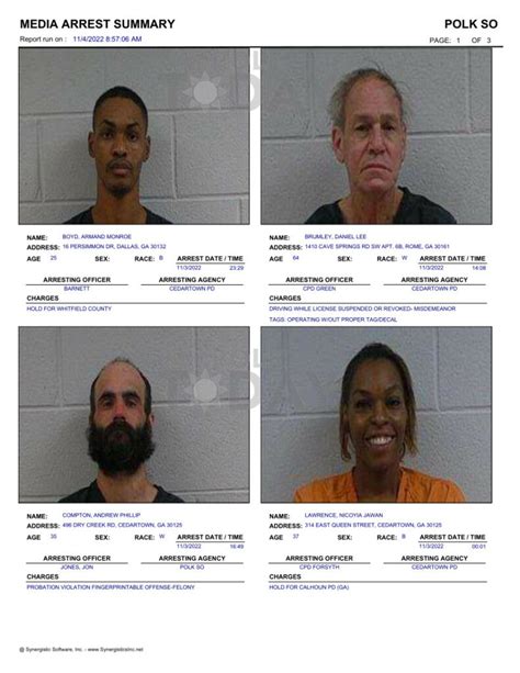 Polk Jail report - Friday, November 4, 2022 - Polk Today