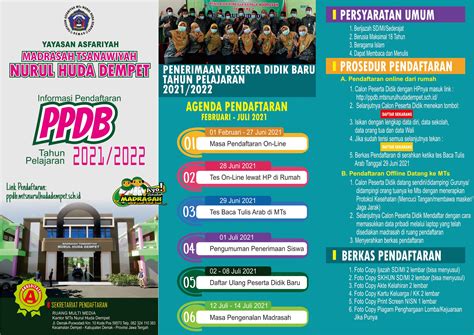 Konsep Penting Desain Brosur Ppdb Cdr Brosur Wisata - Riset