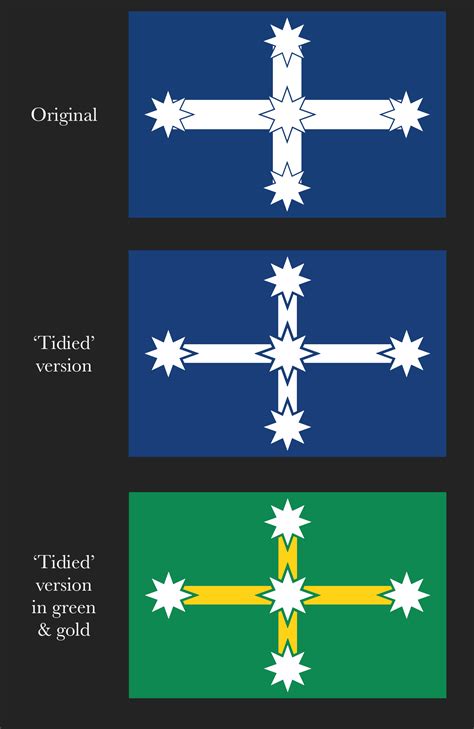 I tidied up the Australian Eureka flag's elements to improve contrast and (in my opinion) make ...