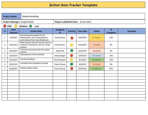 Action Item Tracker Template | Excel spreadsheets templates, Spreadsheet design, Project ...