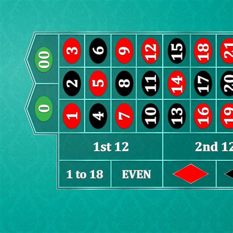 Classic Roulette Layout - TEAL | Casino Supply