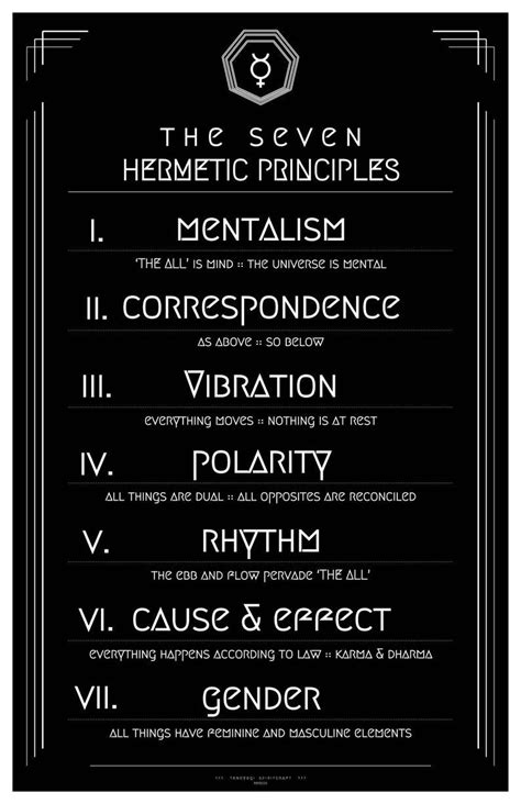 The Seven Hermetic Principles / Poster for Spiritual Study and Practice ...