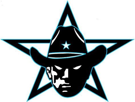 Dallas Cowboys | History of All Logos: All Dallas Cowboys Logos ...