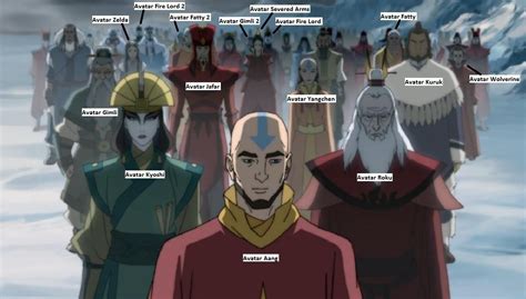 The Last Airbender Characters Names : Atla Aang Airbender Gaang Korra ...