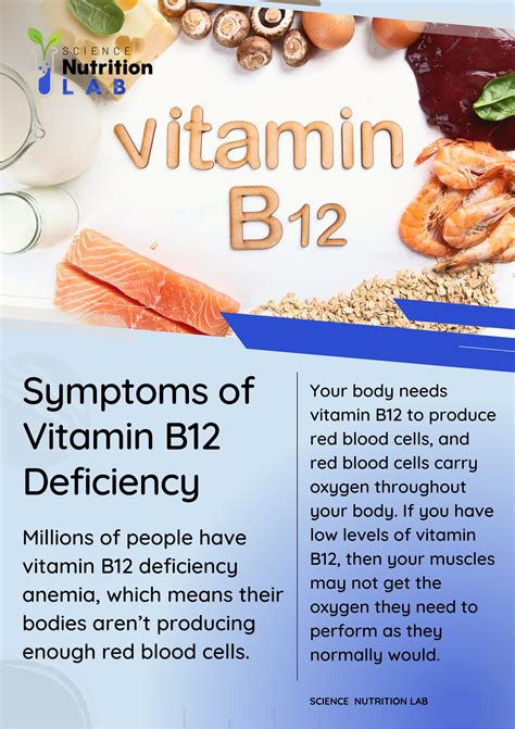 Symptoms of Vitamin B12 Deficiency by sciencenutritionlab - Issuu