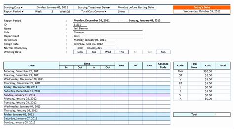 Workforce Planning Template Excel