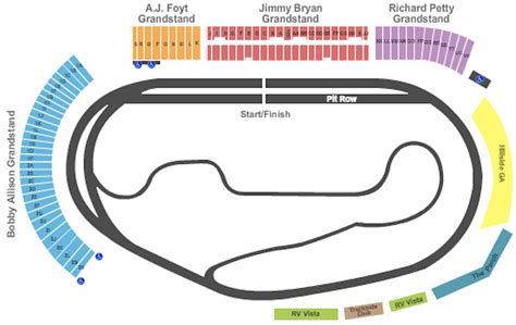 Seating Chart | Phoenix Raceway | Avondale, Arizona