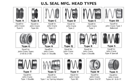 Head Types for US Seal Mechanical Seals | Rocket Seals, Inc.