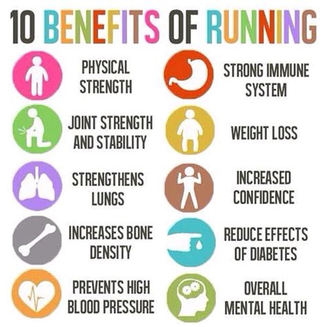 Benefits Of Running | Trusper