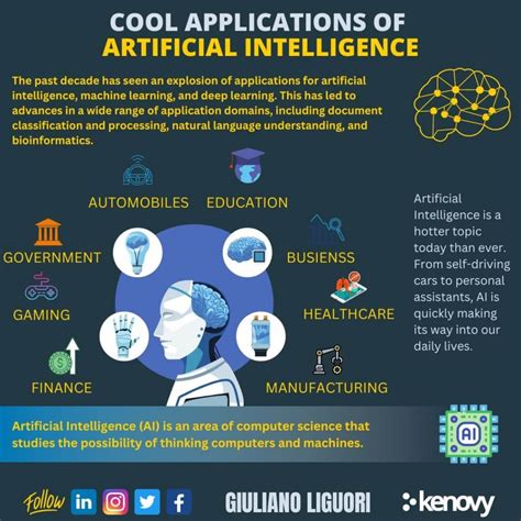 Cool Applications Of Artificial Intelligence › Kenovy