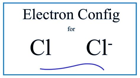 Cl- Electron Configuration (Chloride Ion) - YouTube