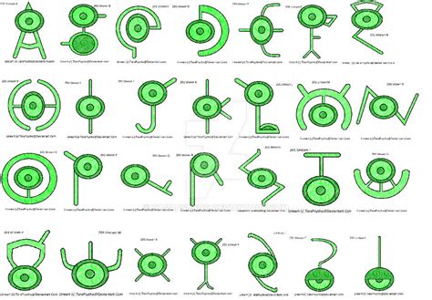 Sirfool's Unown Alphabet Chart by TaraPsycho on DeviantArt