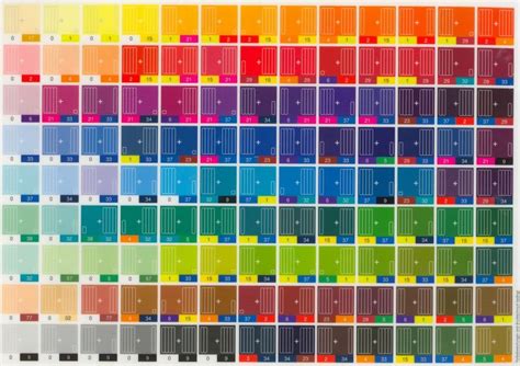 Tabla de mezclas de colores de arcilla polimérica Fimo Classic. | Color mixing chart, Color ...