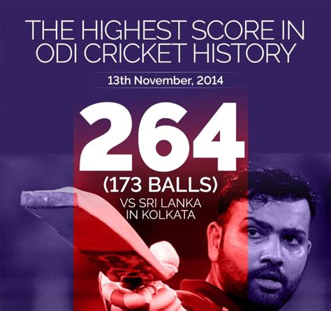 Rohit Sharma Scored 264 Runs Against SL In ODI: Today in History.