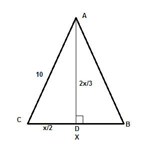 How to Find the Area of an Isosceles Triangle? | Geometry Help