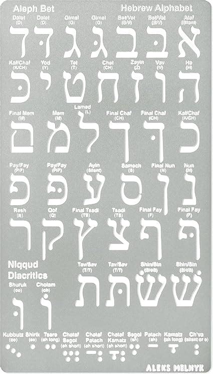 Amazon.com : Aleks Melnyk No.418 Metal Stencil, Hebrew Alphabet, Hebrew ...