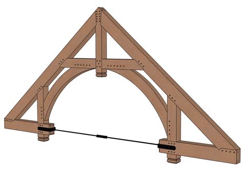 Timber Frame Trusses