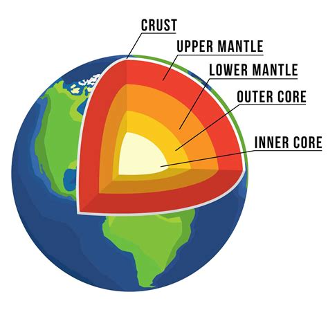 How a new, stronger crust set the stage for life on Earth – Monash Lens