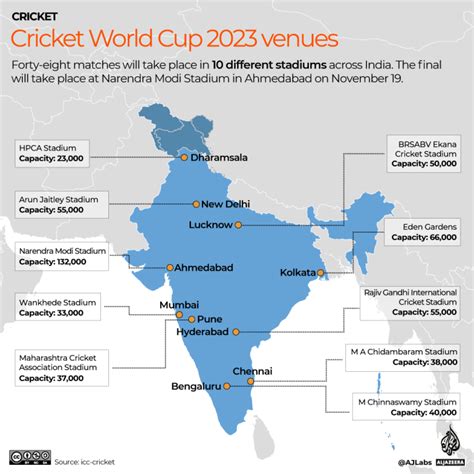 Pakistan vs Bangladesh: ICC Cricket World Cup 2023 match preview | ICC ...