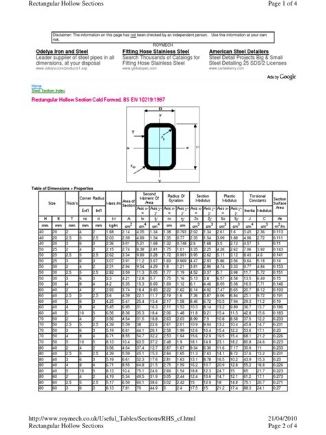 Rectangular Hollow Section Cold Formed..BS en 102191997 | Industries ...