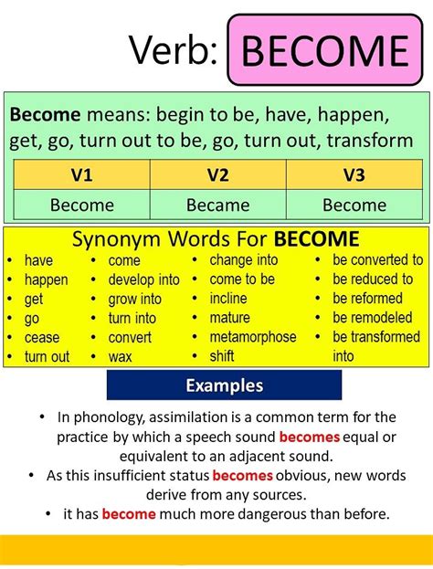 Opposite of consent antonyms of consent meaning and example sentences – Artofit