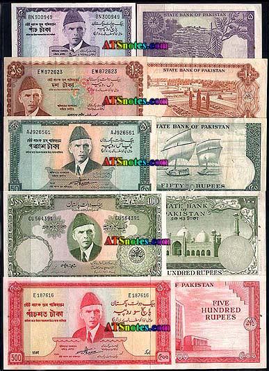 sonay do: History of Pakistan's Currency