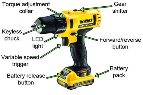 Dewalt Drill Parts List