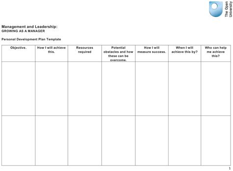 Personal Development Plan (PDP) Template