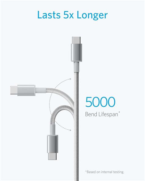 [New Release] Anker’s Premium Double-Braided Nylon USB-C Cables Are Now Available! - General ...