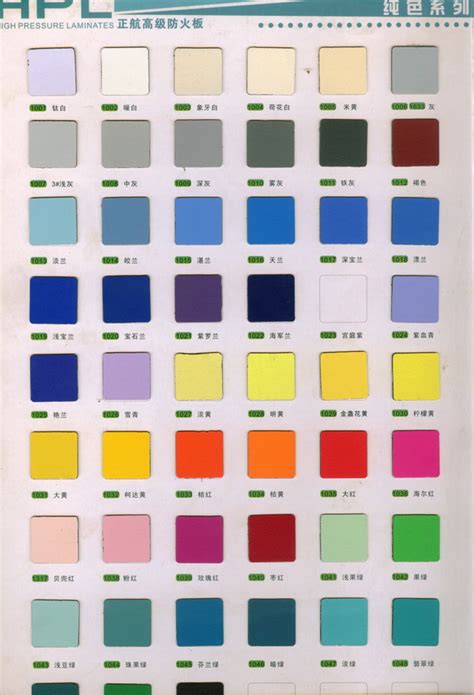 solid colour hpl panel - Changzhou Zhenghang Decorative Materials Co., Ltd.