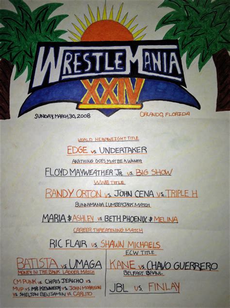 Hand-drawn WrestleMania XXIV Poster by ThePhenomenalAJ on DeviantArt