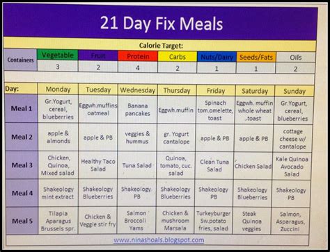 Pin on 21 day fix