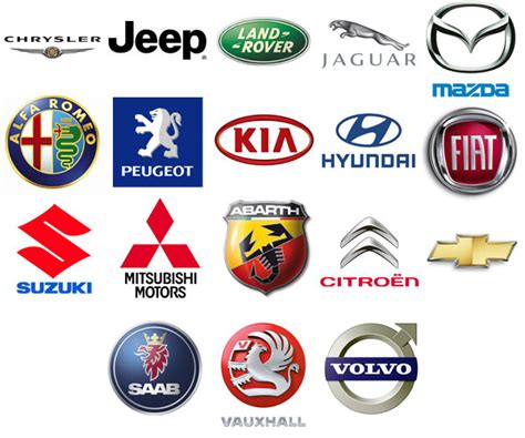 Car Logos | Latest Auto Logo