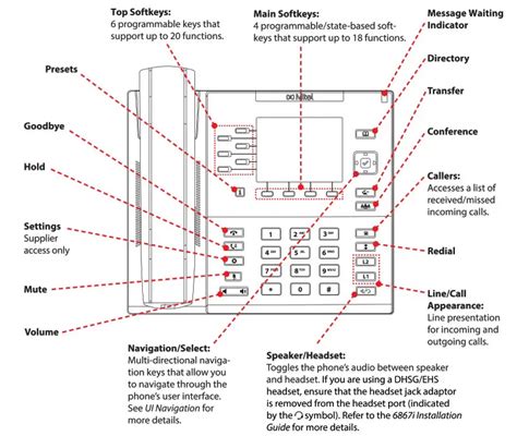 Mitel 6867i IP Phone User Guide