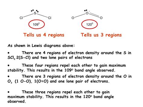 Scl2 Lewis Structure Bond Angle - Draw Easy