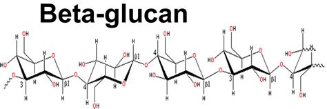 Beta-glucan reviews - beta glucan function, benefits, foods and sources