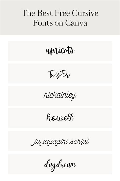 The Best Free Canva Cursive Fonts — Firther Design Co. | Canva ...