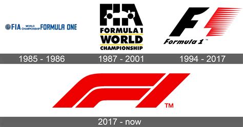 Formula 1 Logo History F1 Logo And Brand Spotlight By - vrogue.co