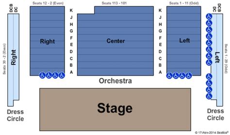 Signature Theatre Tickets in Arlington Virginia, Signature Theatre ...