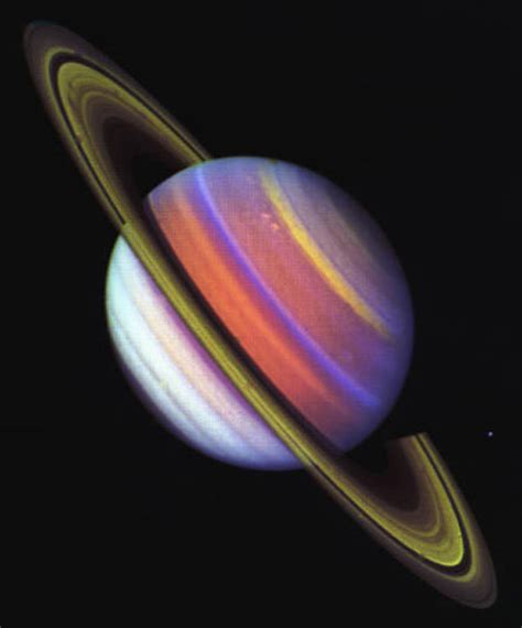 saturn voyager - Planet Facts